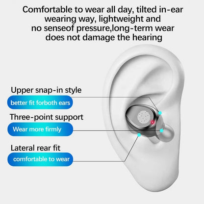 Wiresto TWS F9 Wireless Earbuds Bluetooth V5.0 Cross-Border Headset Earphones Headphones For Xiaomi Samsung Huawei Oppo