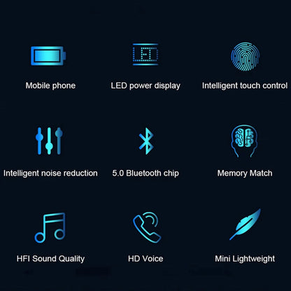 Wiresto TWS F9 Wireless Earbuds Bluetooth V5.0 Cross-Border Headset Earphones Headphones For Xiaomi Samsung Huawei Oppo